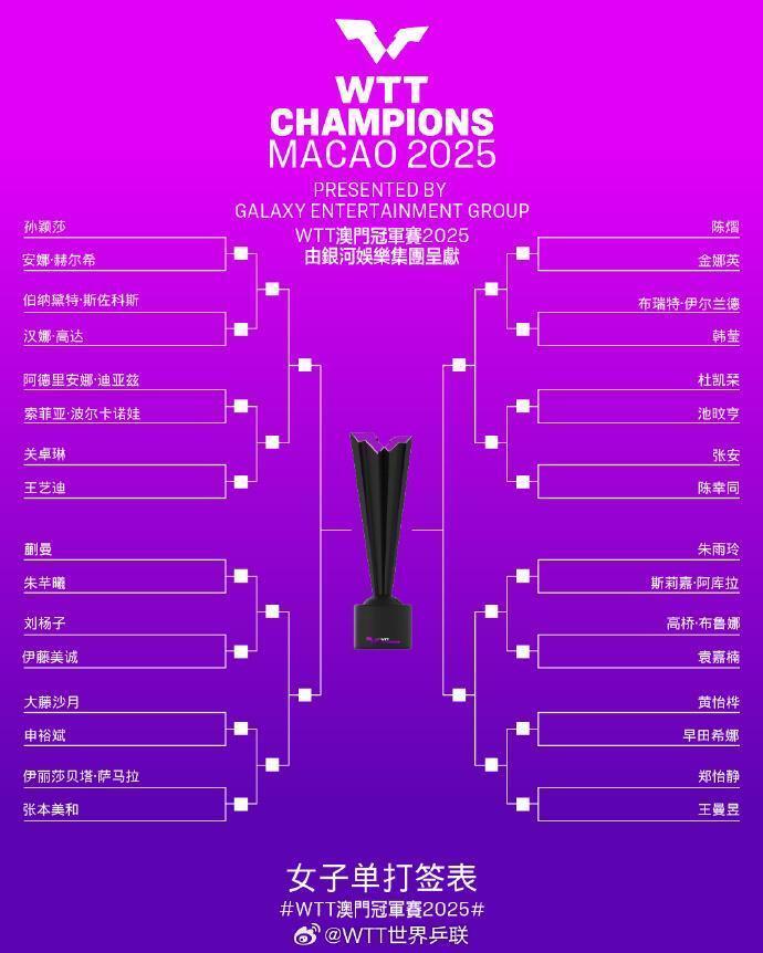 wWsAA, om, Oaa wWsAA, om, Oaa