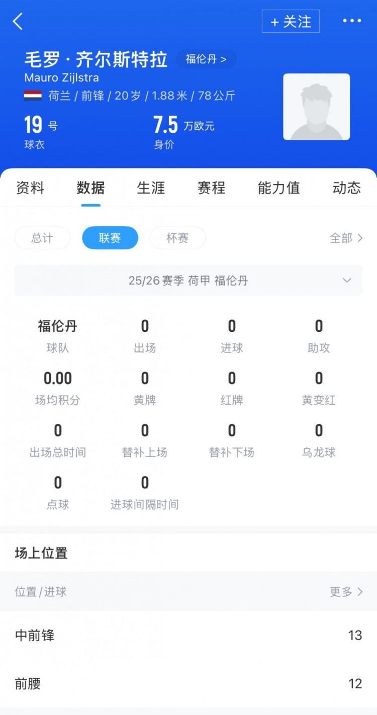 球助攻, 的印尼众议, 齐尔斯特拉