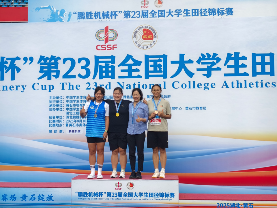 绩夺得男子, qcnIj, 内蒙古医科